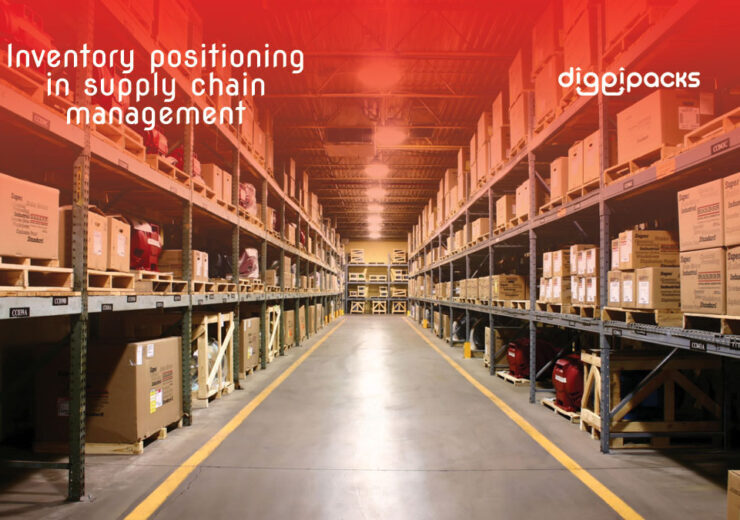 Inventory Positioning 740x520