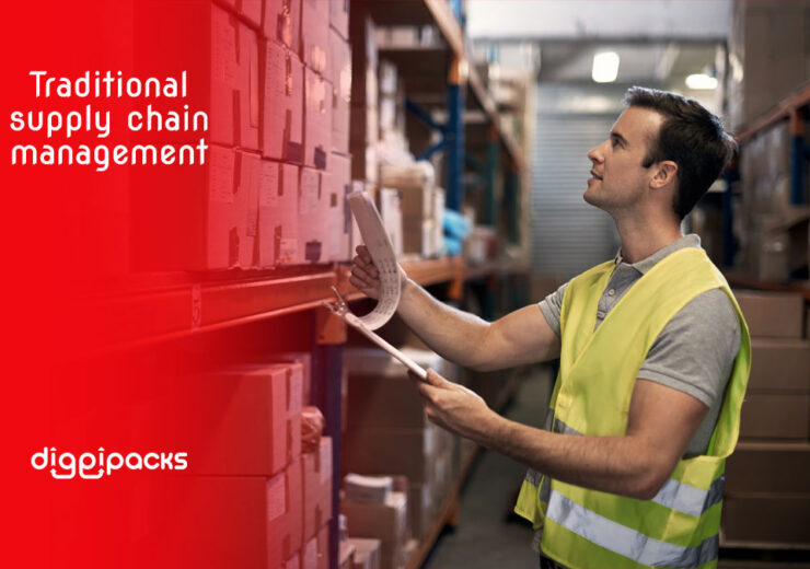 Traditional Supply Chain 740x520