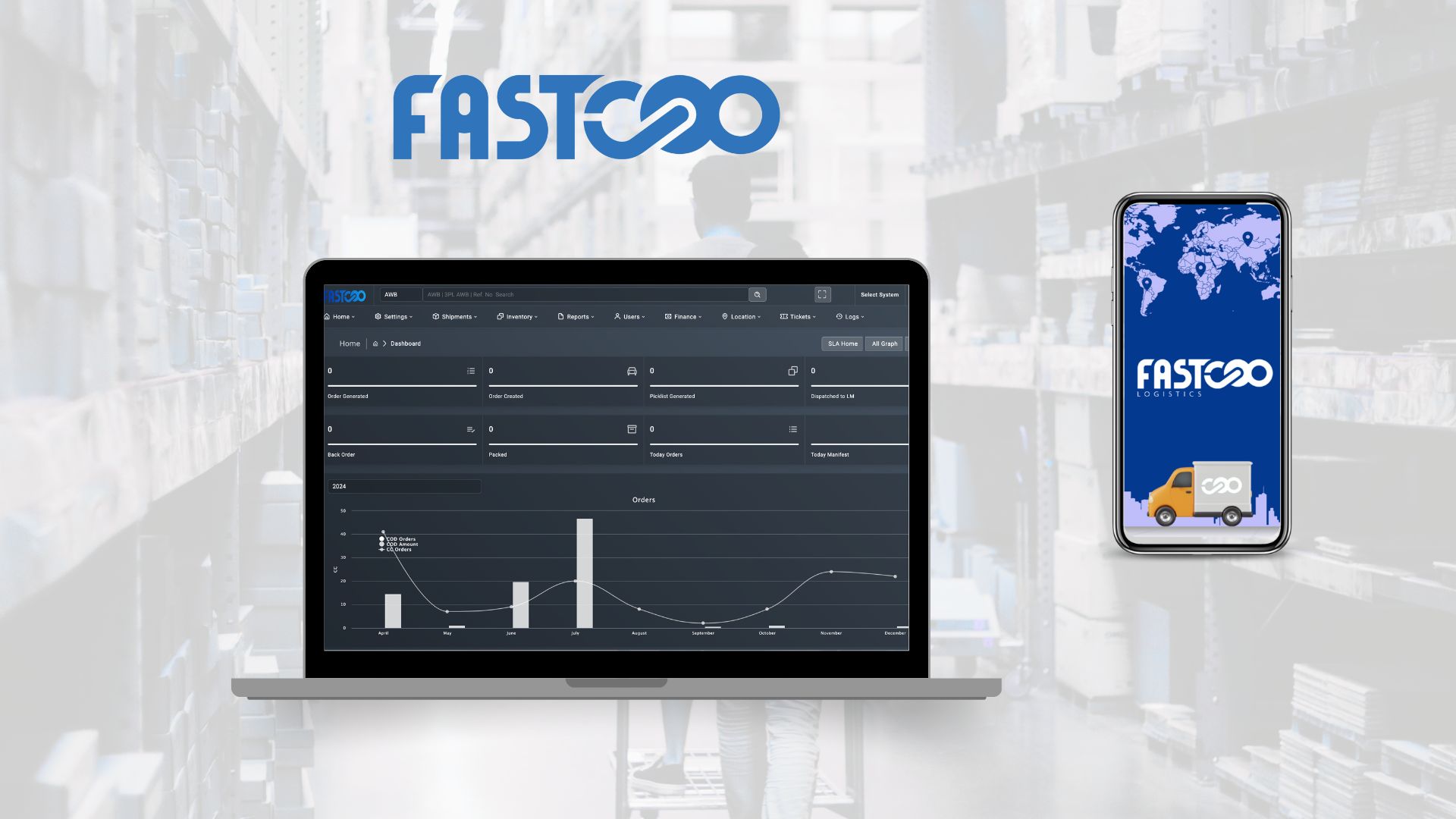 saas fulfillment