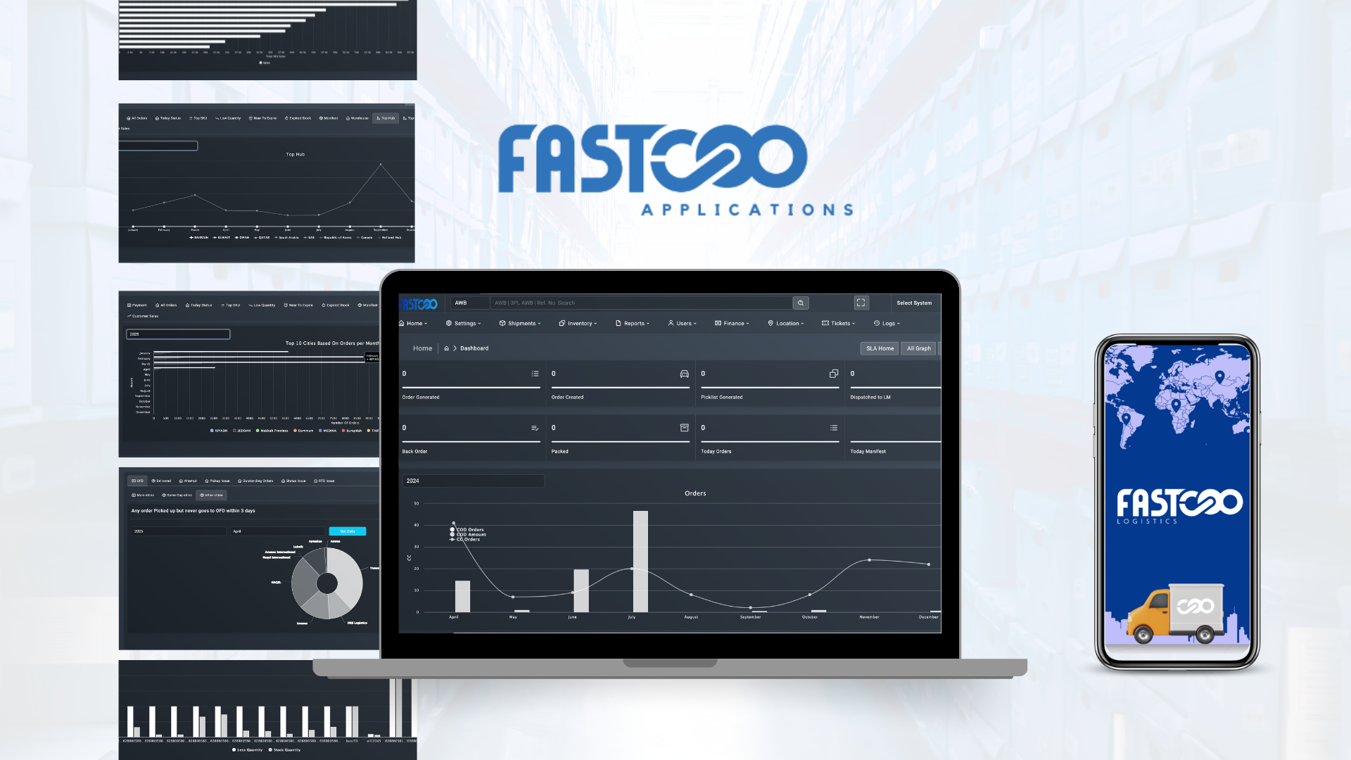 FASTCOO SAAS 123