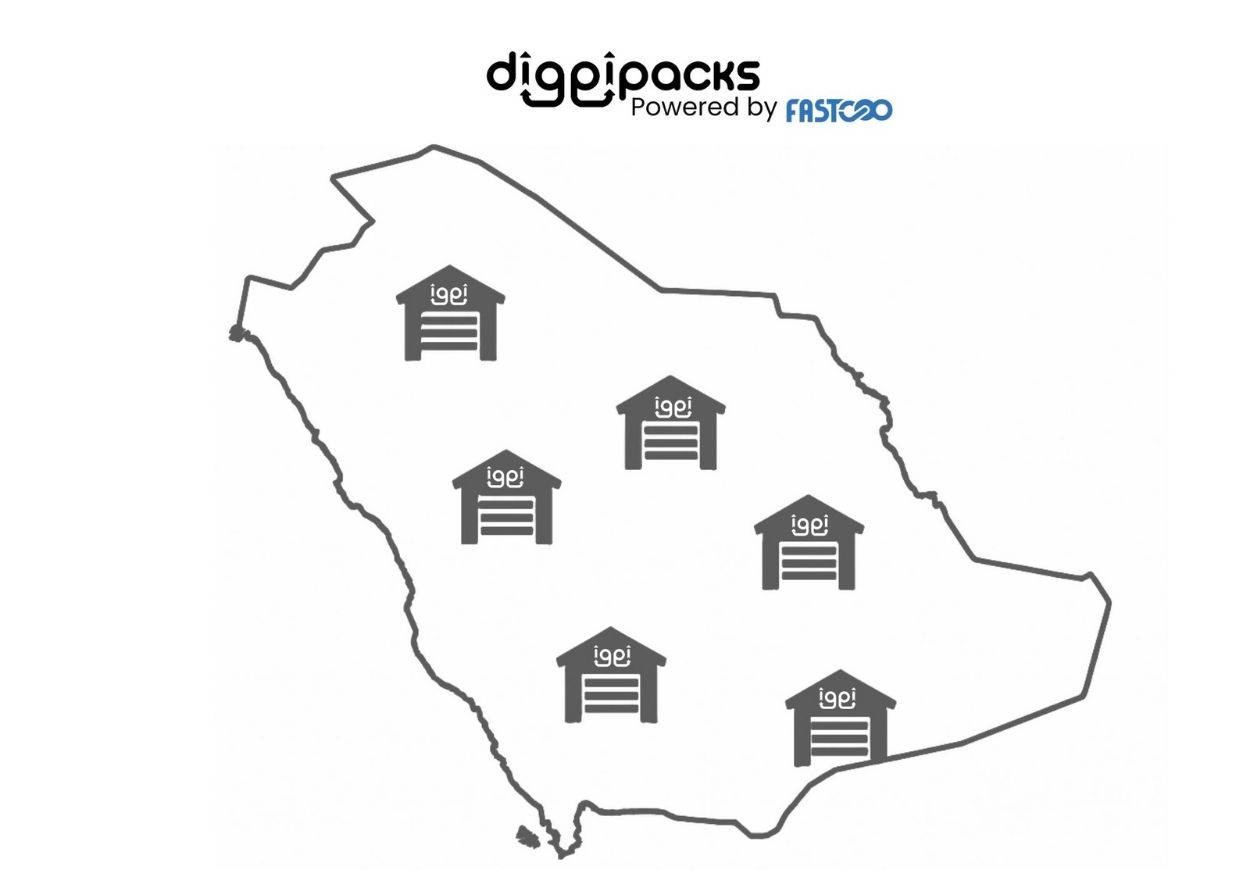 diggipacks wms